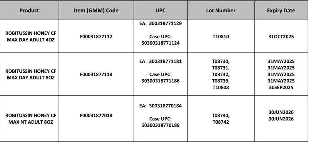 Urgent recall retail level - Stater Bros. Markets